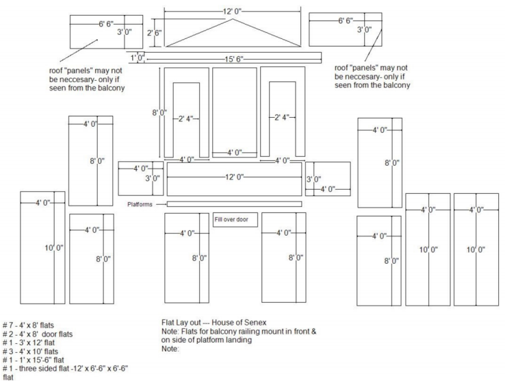 House of Senex: flats layout
