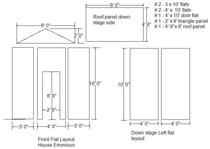 House of Erroneous: flats layout