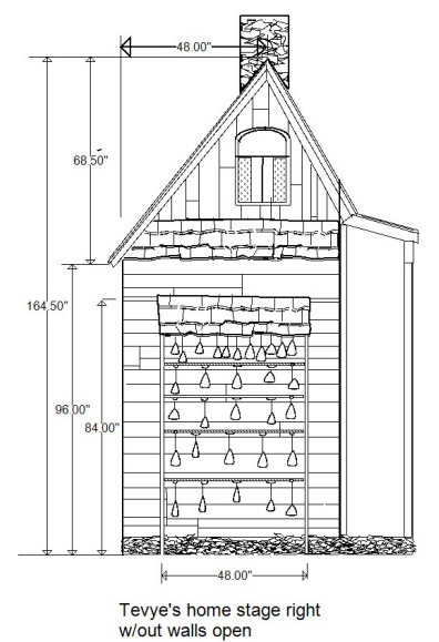 Tevye's home stage right without walls open