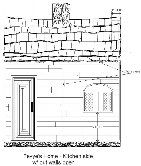 Tevye's homekitchen side without walls open