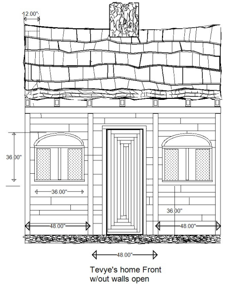 Tevye's homefront without walls open